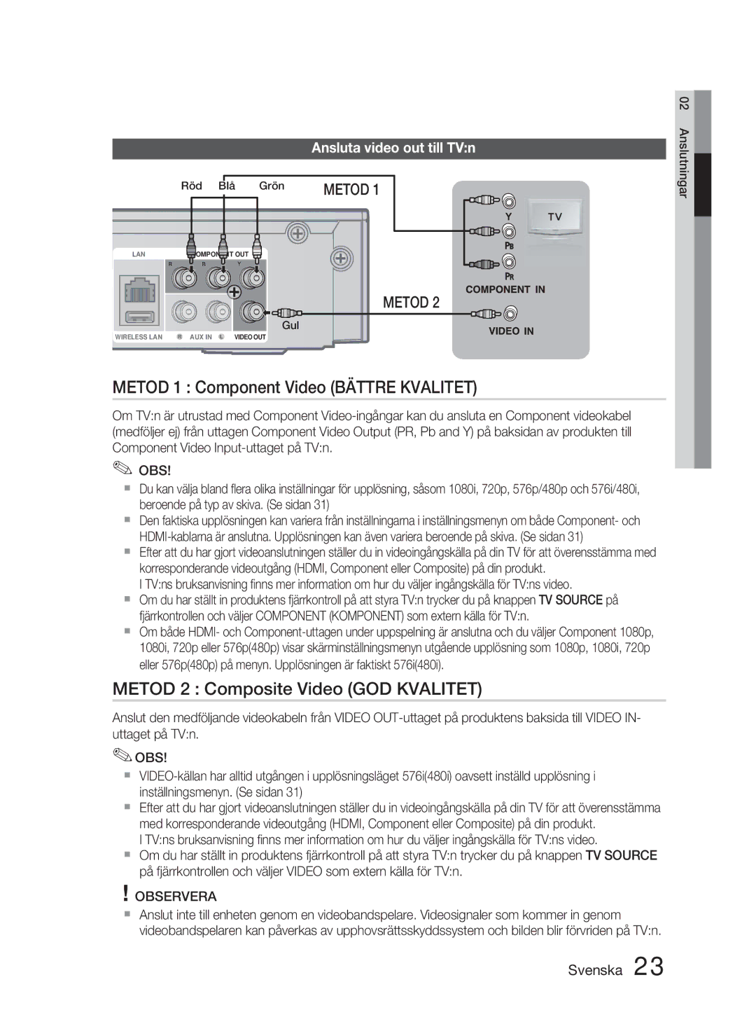 Samsung HT-C5900/XEE manual Metod 1 Component Video Bättre Kvalitet, Metod 2 Composite Video GOD Kvalitet 