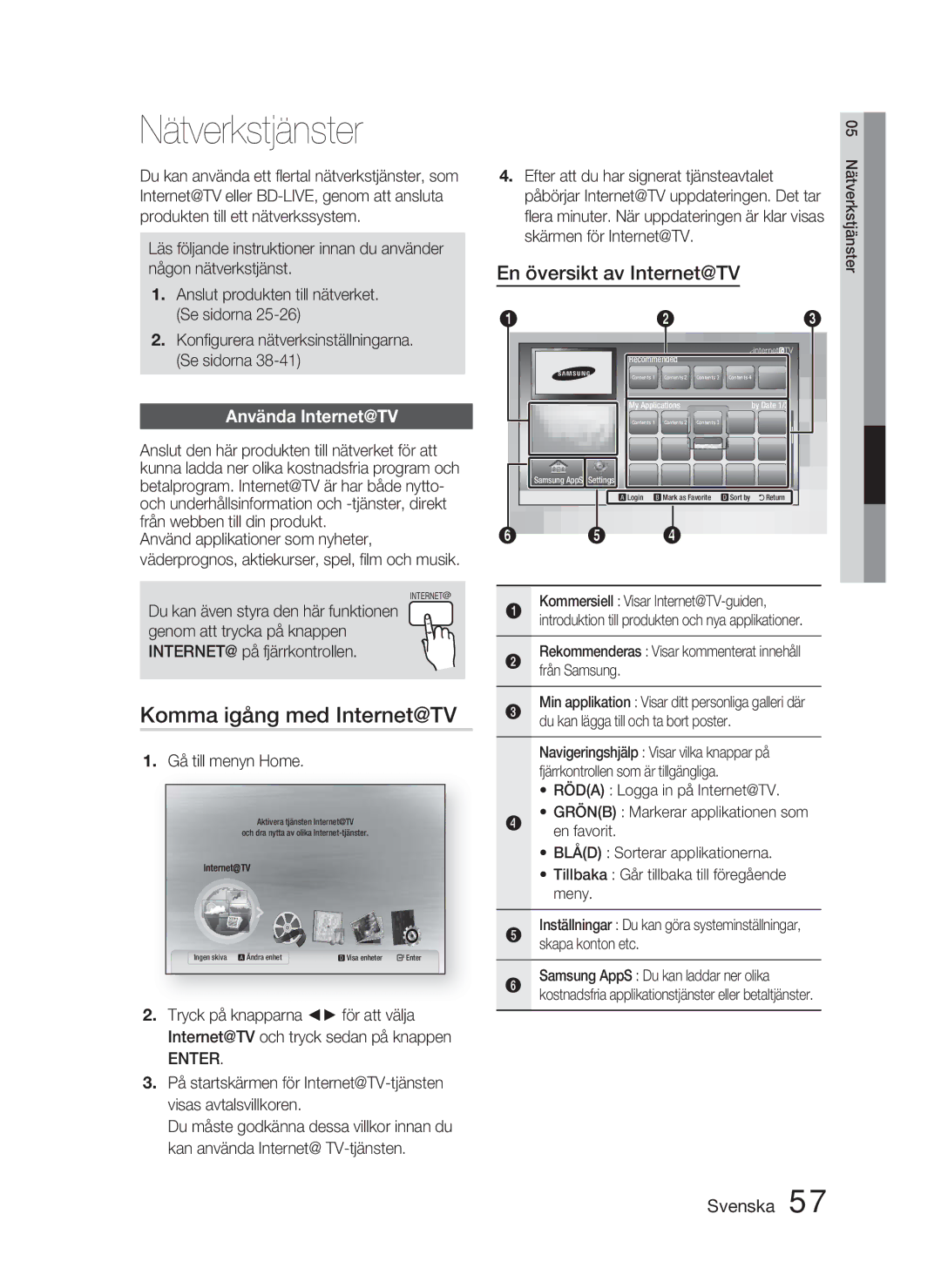 Samsung HT-C5900/XEE manual Nätverkstjänster, Komma igång med Internet@TV, Använda Internet@TV 