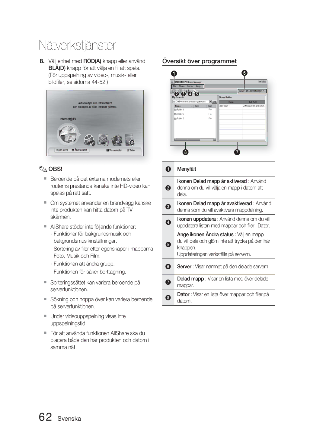 Samsung HT-C5900/XEE manual Översikt över programmet 