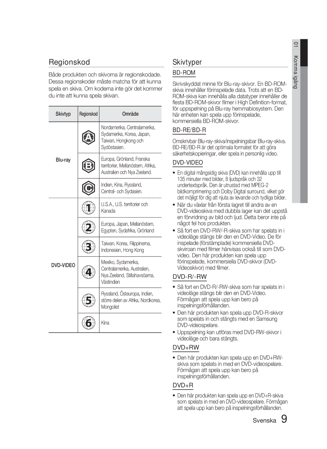 Samsung HT-C5900/XEE manual Regionskod, Skivtyper 