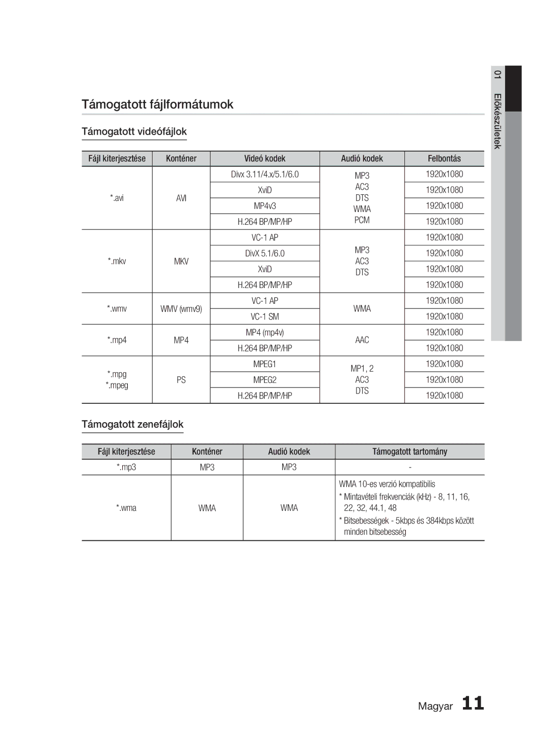 Samsung HT-C5900/XEE, HT-C5900/XEF manual Támogatott fájlformátumok, Támogatott videófájlok, Támogatott zenefájlok, AC3, Pcm 