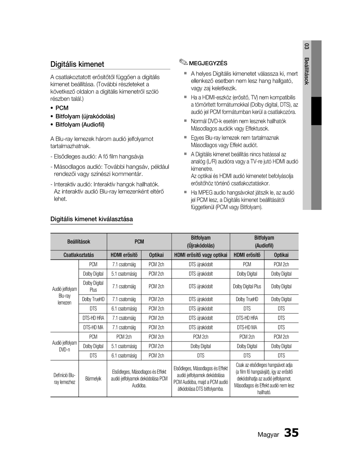 Samsung HT-C5900/XEE, HT-C5900/XEF manual Digitális kimenet kiválasztása, Bitfolyam, Optikai, PCM 2ch 