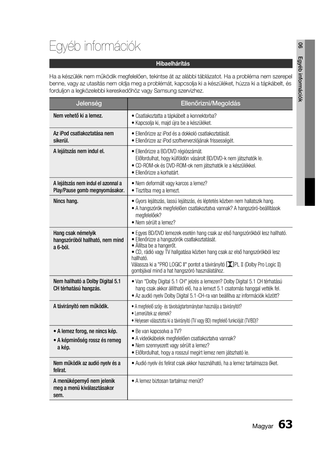 Samsung HT-C5900/XEE, HT-C5900/XEF manual Hibaelhárítás 