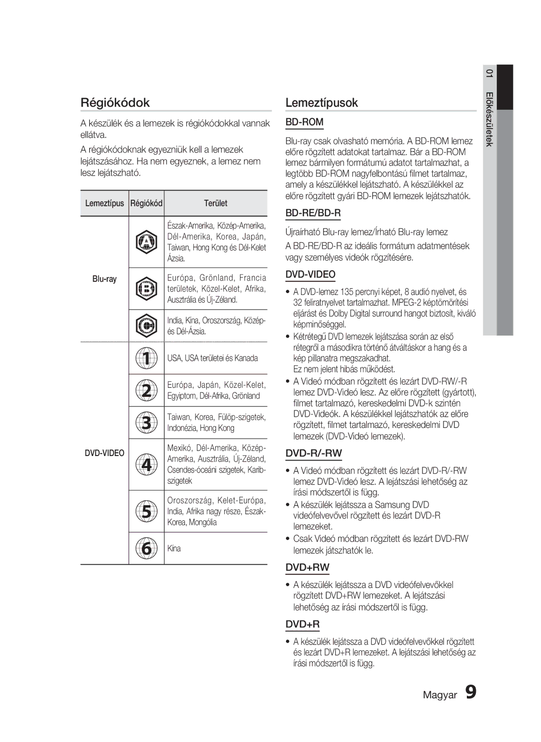 Samsung HT-C5900/XEE, HT-C5900/XEF manual Régiókódok, Lemeztípusok 