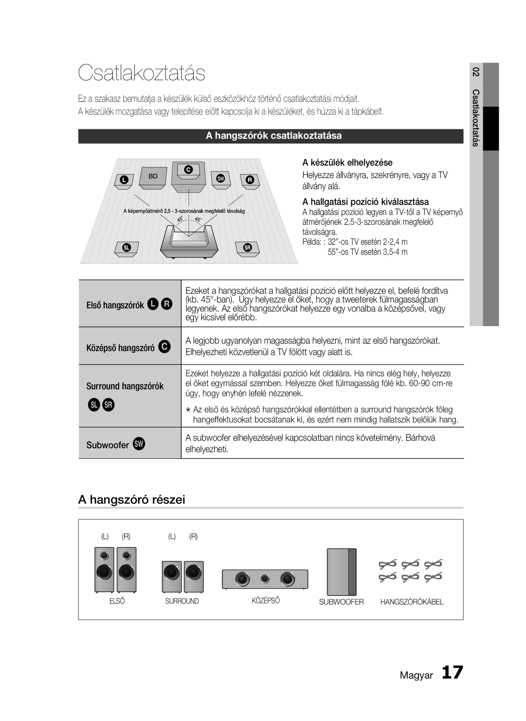 Samsung HT-C5900/XEE, HT-C5900/XEF manual Csatlakoztatás, A hangszóró részei, A hangszórók csatlakoztatása, Magyar 