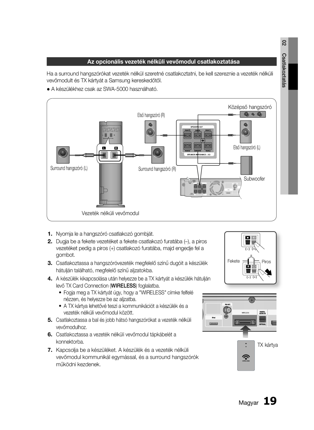 Samsung HT-C5900/XEE, HT-C5900/XEF manual Az opcionális vezeték nélküli vevőmodul csatlakoztatása, Magyar, Piros 