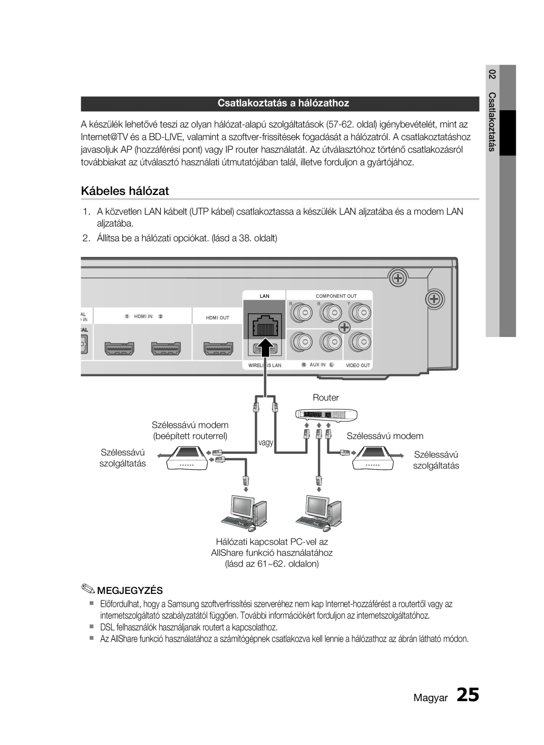 Samsung HT-C5900/XEE Kábeles hálózat, Csatlakoztatás a hálózathoz, Router, Magyar, Szélessávú modem beépített routerrel 