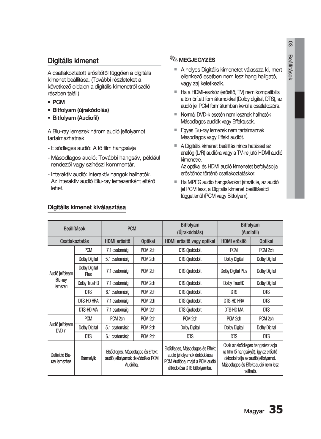 Samsung HT-C5900/XEE, HT-C5900/XEF manual Digitális kimenet kiválasztása, Magyar 