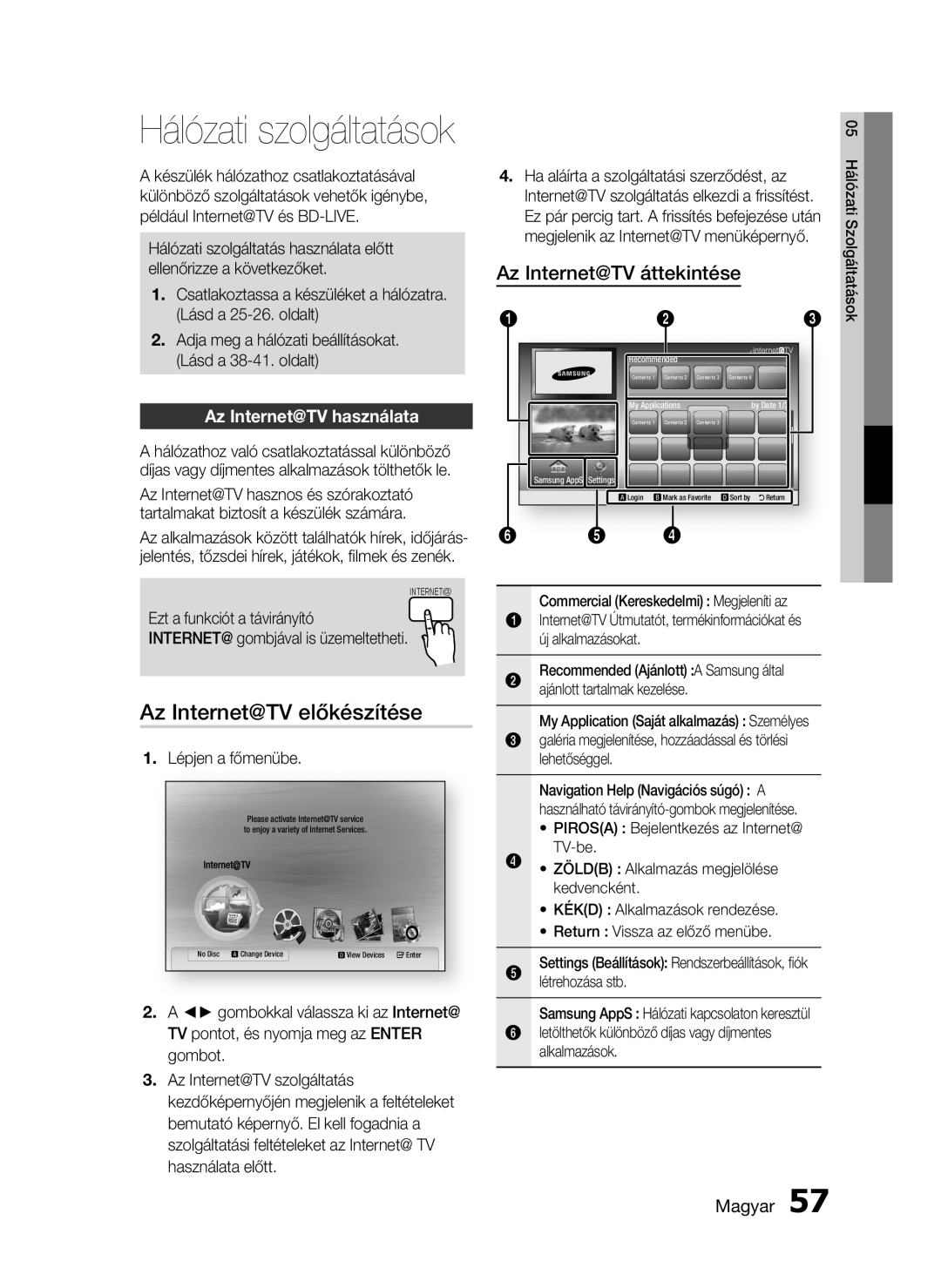 Samsung HT-C5900/XEE manual Hálózati szolgáltatások, Az Internet@TV előkészítése, Az Internet@TV áttekintése, Magyar 