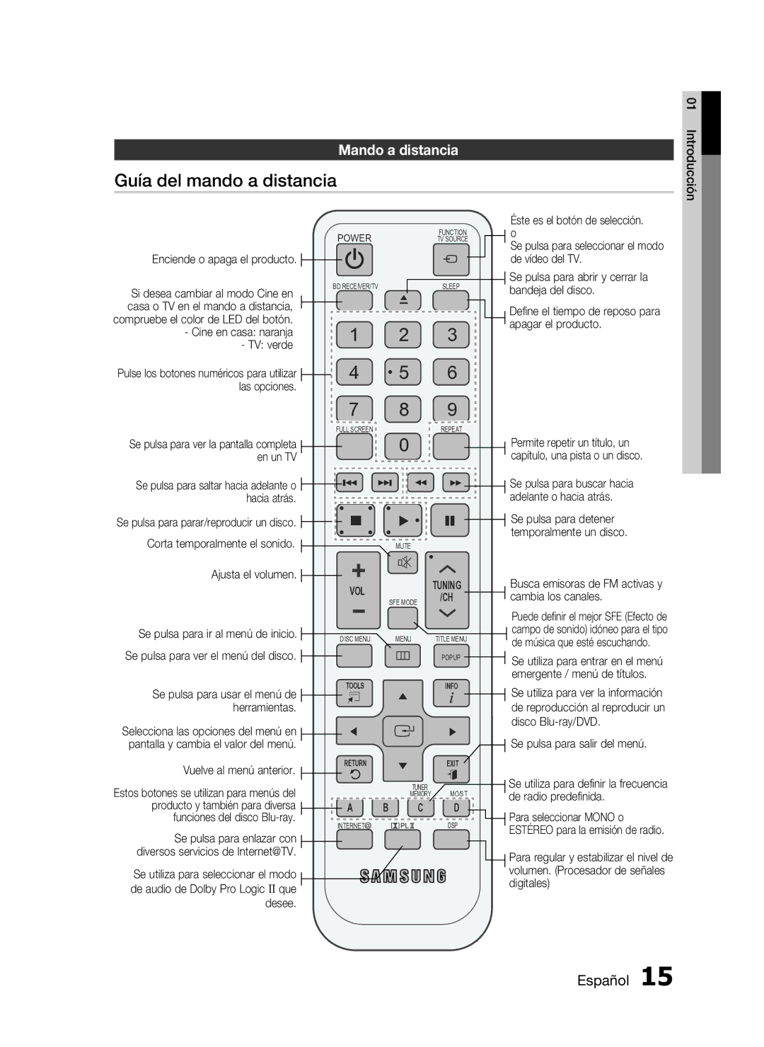 Samsung HT-C5900/XEF manual Guía del mando a distancia, Mando a distancia 