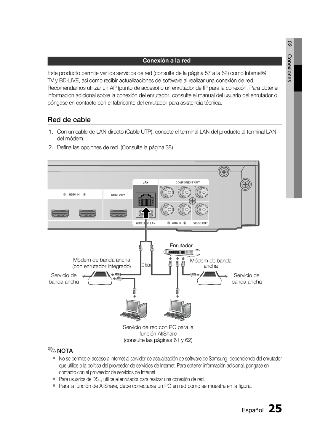 Samsung HT-C5900/XEF manual Conexión a la red, Enrutador, Servicio de Banda ancha 