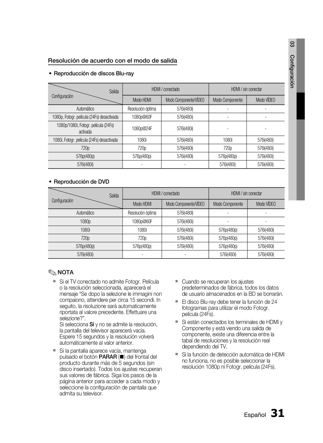 Samsung HT-C5900/XEF Resolución de acuerdo con el modo de salida, Reproducción de discos Blu-ray Salida Hdmi / conectado 