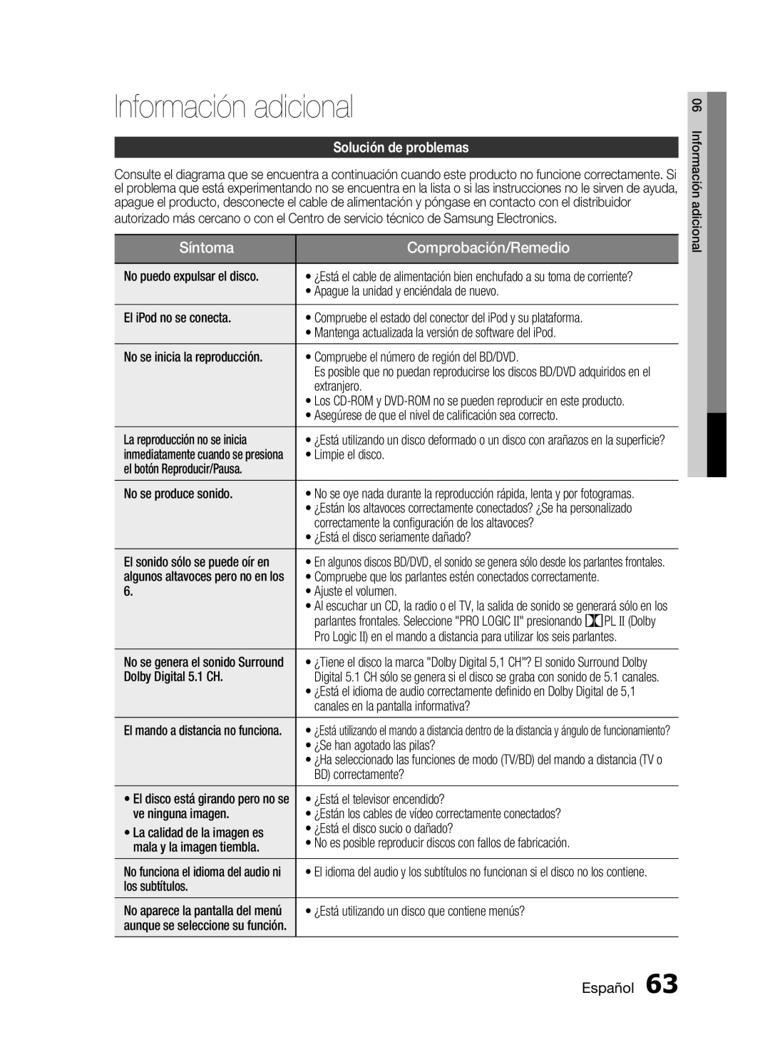 Samsung HT-C5900/XEF manual Información adicional, Solución de problemas 