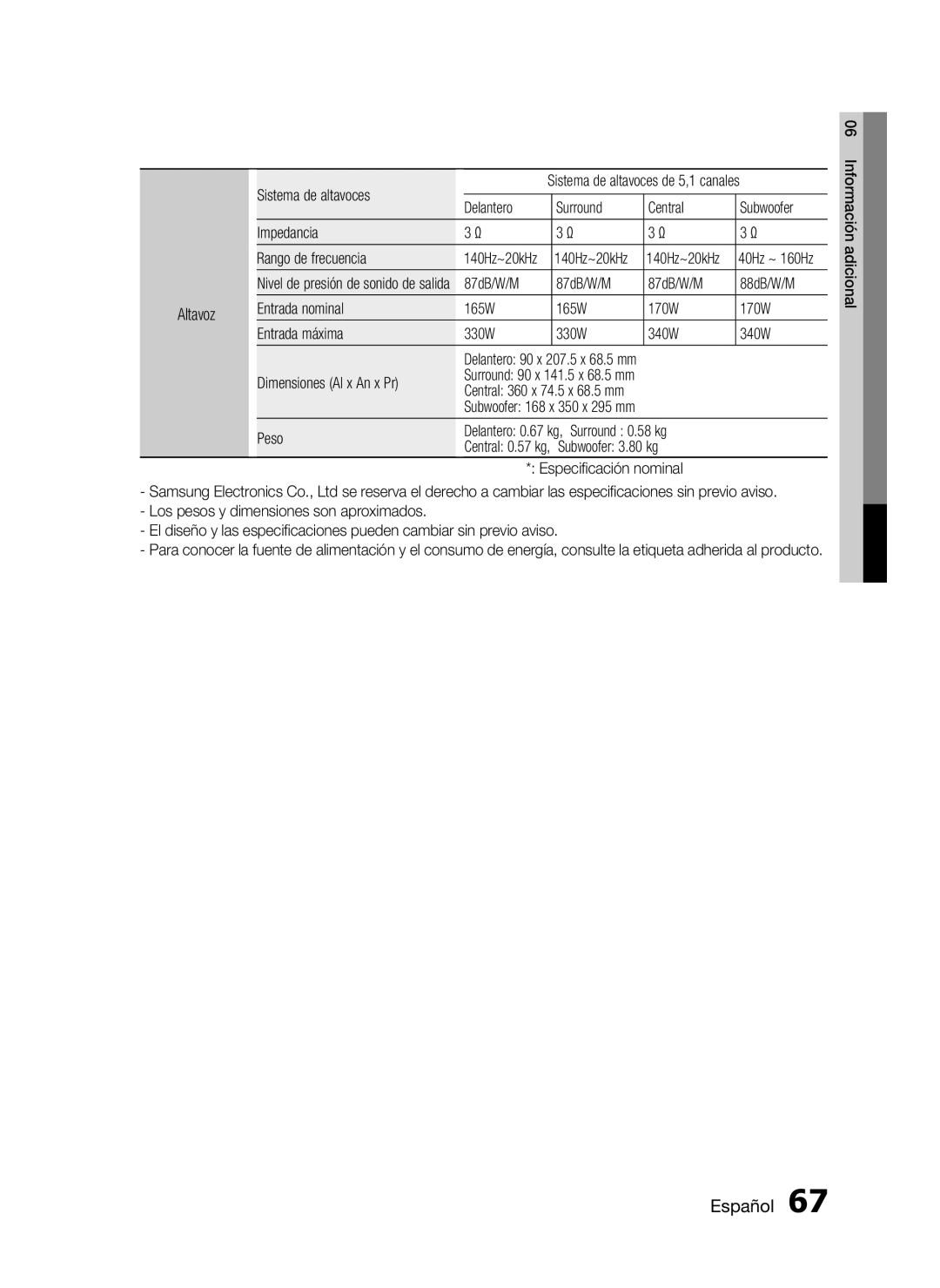 Samsung HT-C5900/XEF manual Dimensiones Al x An x Pr, Peso Delantero 0.67 kg, Surround 0.58 kg 