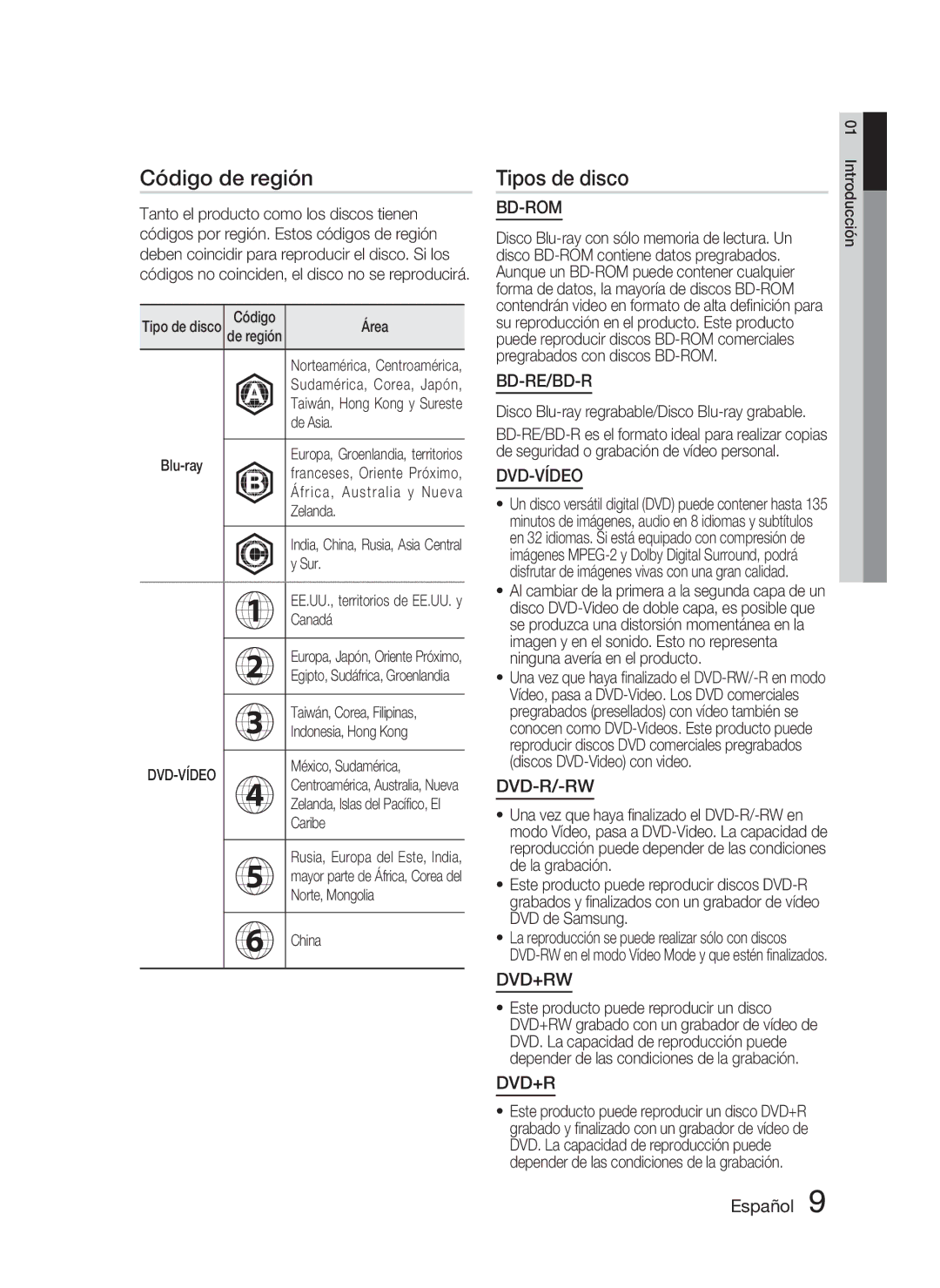 Samsung HT-C5900/XEF manual Código de región, Tipos de disco 