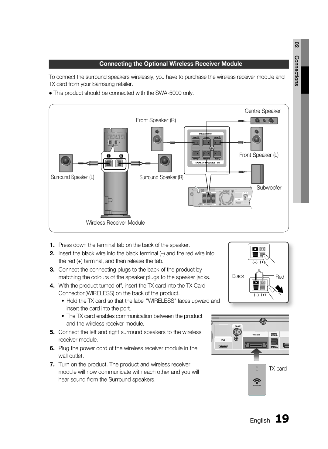 Samsung HT-C5900/XEE, HT-C5900/XEN, HT-C5900/EDC, HT-C5900/XEF manual Connecting the Optional Wireless Receiver Module 