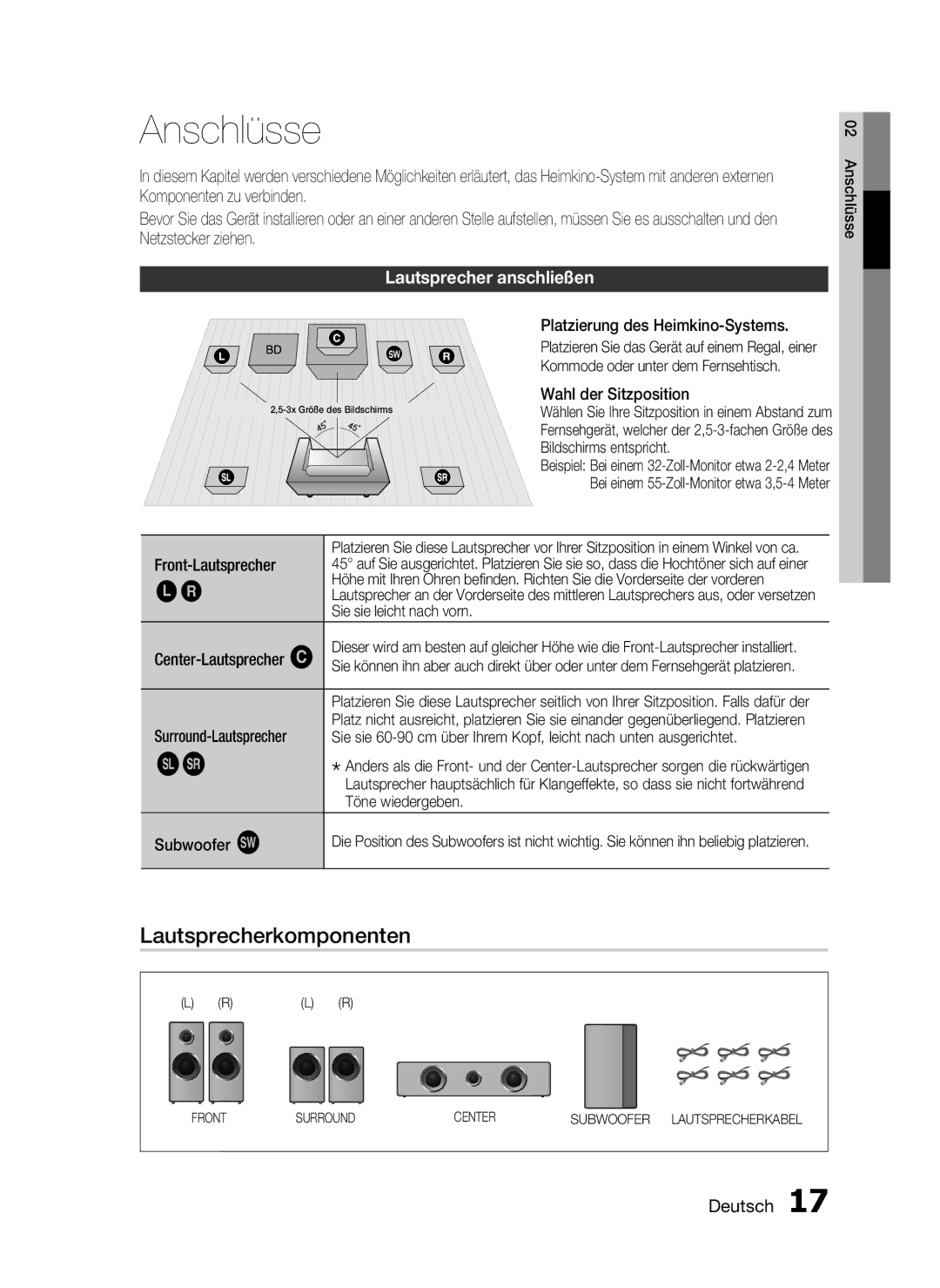 Samsung HT-C5900/EDC, HT-C5900/XEN manual Anschlüsse, Lautsprecherkomponenten, Lautsprecher anschließen 