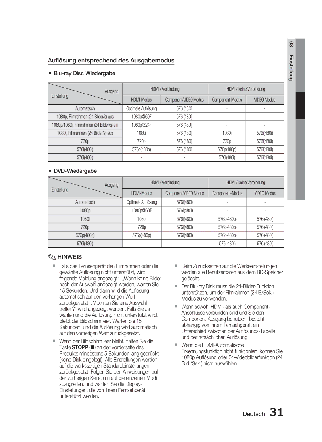 Samsung HT-C5900/EDC manual Auﬂösung entsprechend des Ausgabemodus, Blu-ray Disc Wiedergabe, Hdmi / Verbindung, Einstellung 