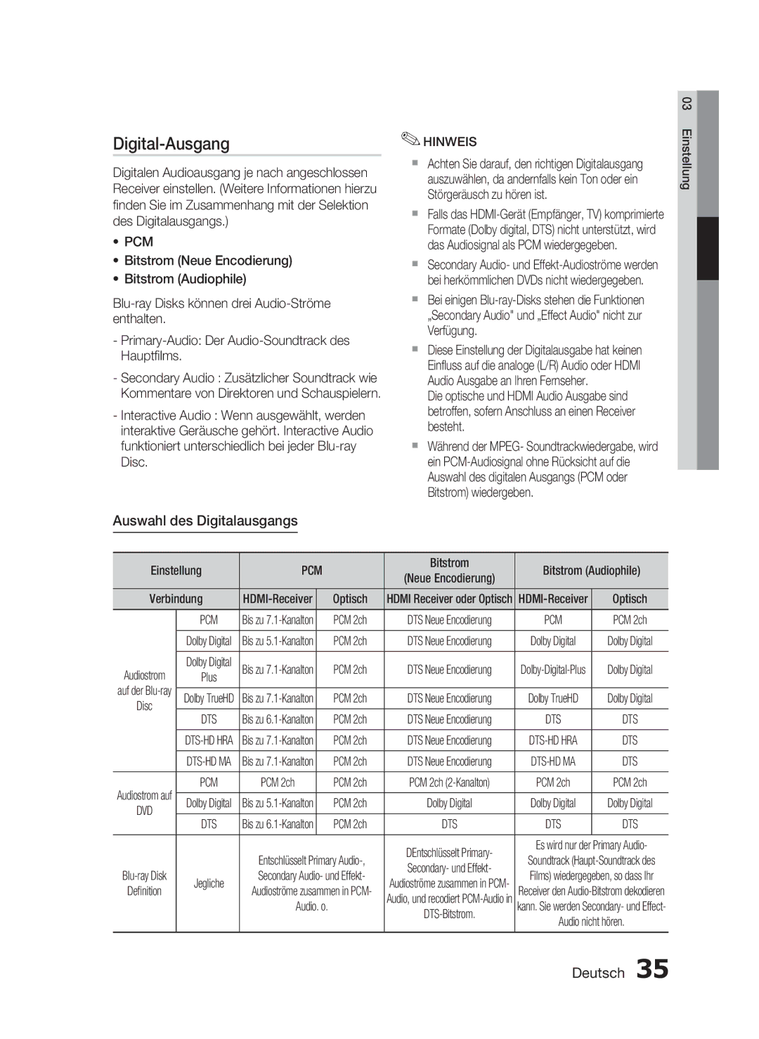 Samsung HT-C5900/EDC, HT-C5900/XEN manual Digital-Ausgang, Auswahl des Digitalausgangs 