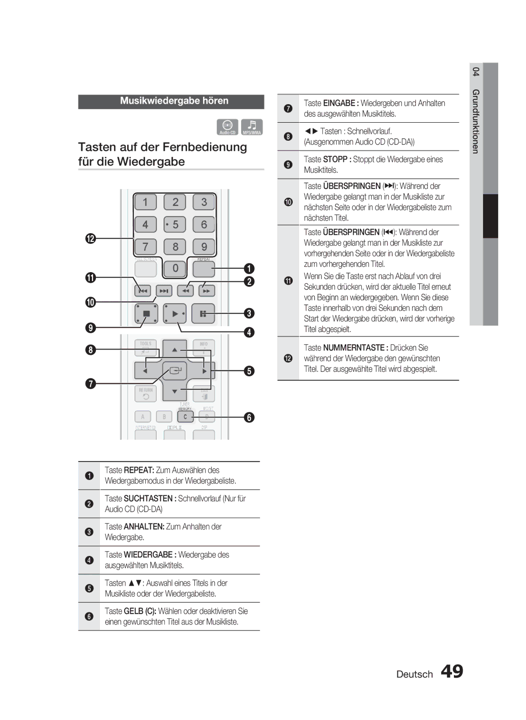 Samsung HT-C5900/EDC, HT-C5900/XEN manual Tasten auf der Fernbedienung für die Wiedergabe, Musikwiedergabe hören 