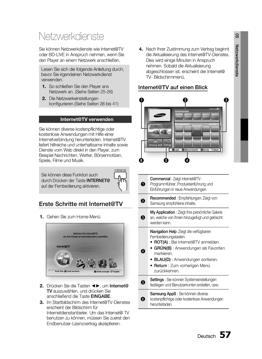 Samsung HT-C5900/EDC, HT-C5900/XEN manual Netzwerkdienste, Erste Schritte mit Internet@TV, Internet@TV verwenden 