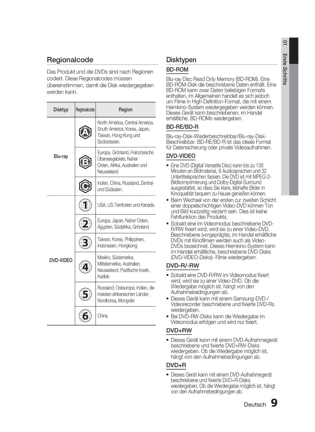 Samsung HT-C5900/EDC, HT-C5900/XEN manual Regionalcode, Disktypen 