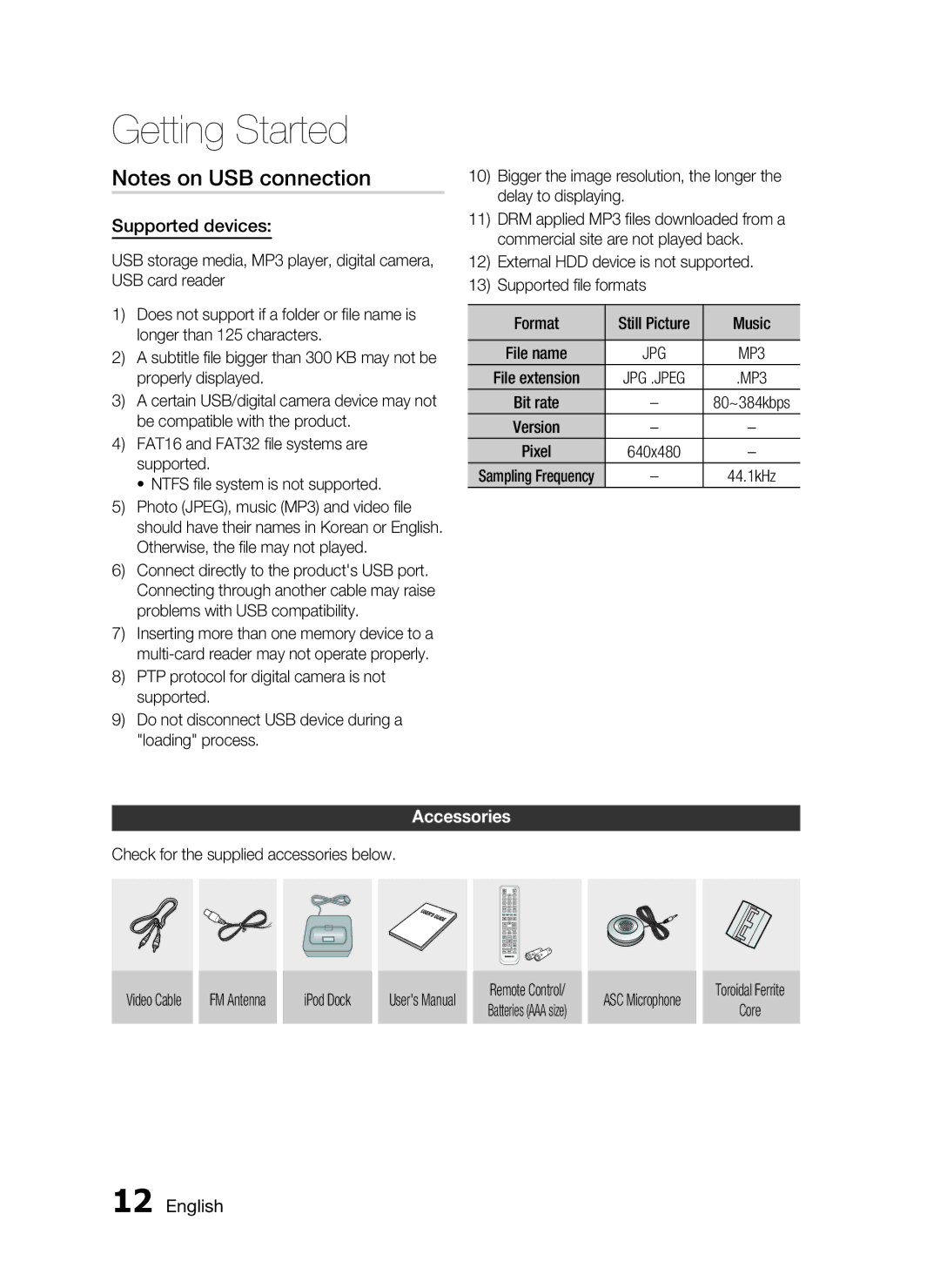 Samsung HT-C5950/XER manual Supported devices, Accessories, Check for the supplied accessories below, FM Antenna IPod Dock 