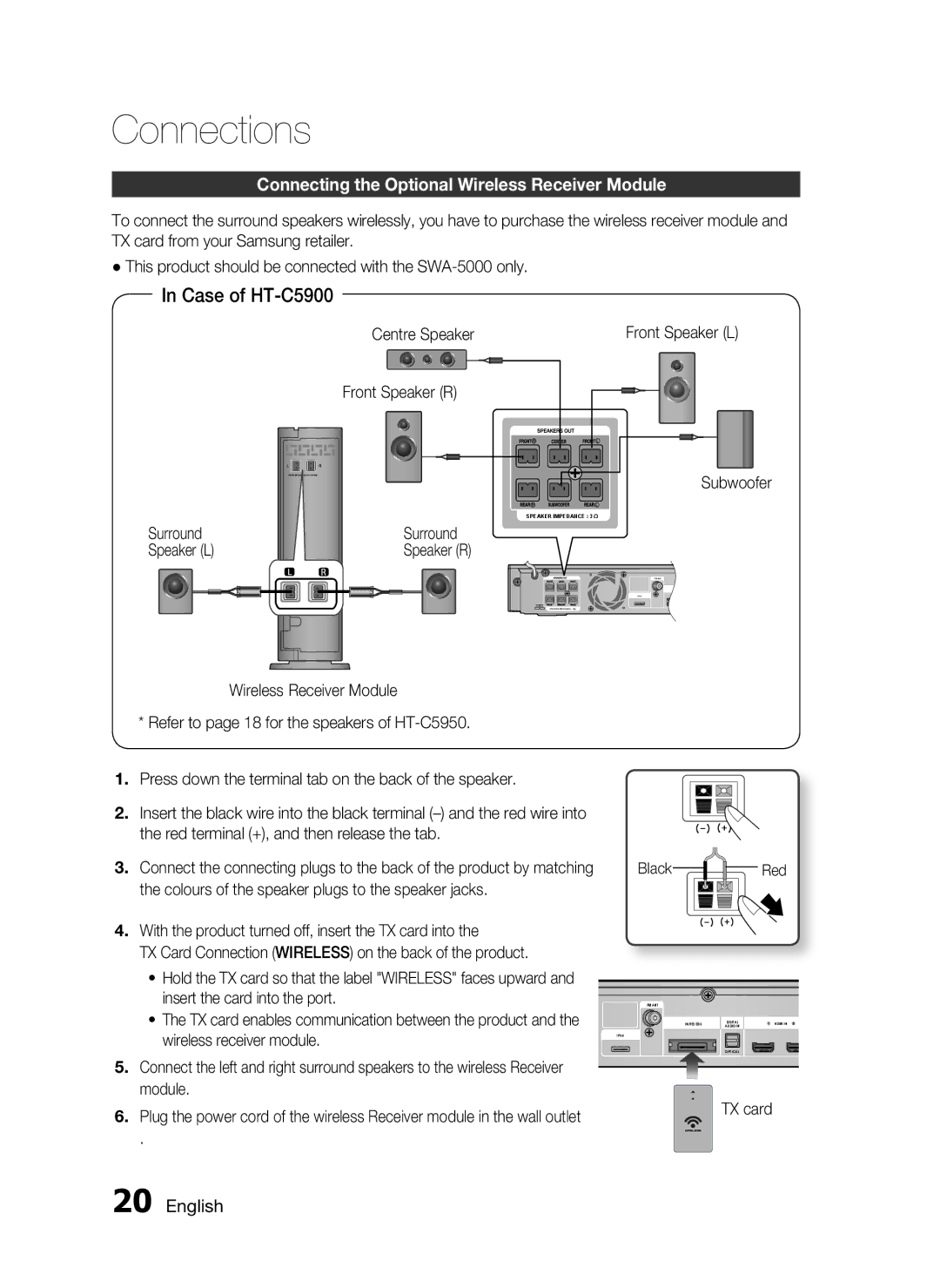 Samsung HT-C5900/XER manual Connecting the Optional Wireless Receiver Module, Front Speaker R Subwoofer, Surround Speaker L 