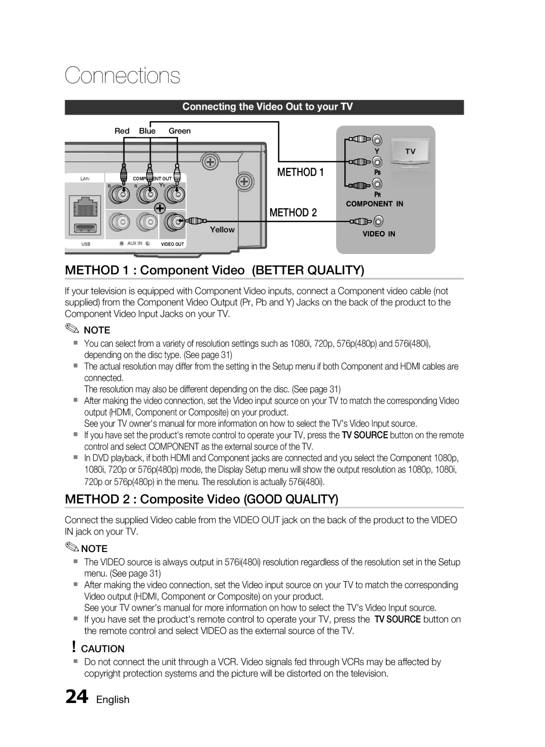 Samsung HT-C5950/XER, HT-C5950P/XER manual Method 1 Component Video Better Quality, Method 2 Composite Video Good Quality 