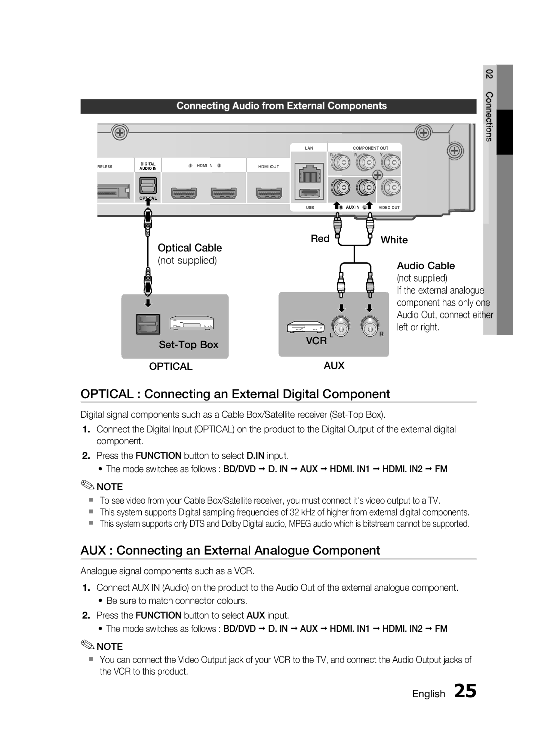 Samsung HT-C5950P/XER Optical Connecting an External Digital Component, AUX Connecting an External Analogue Component 