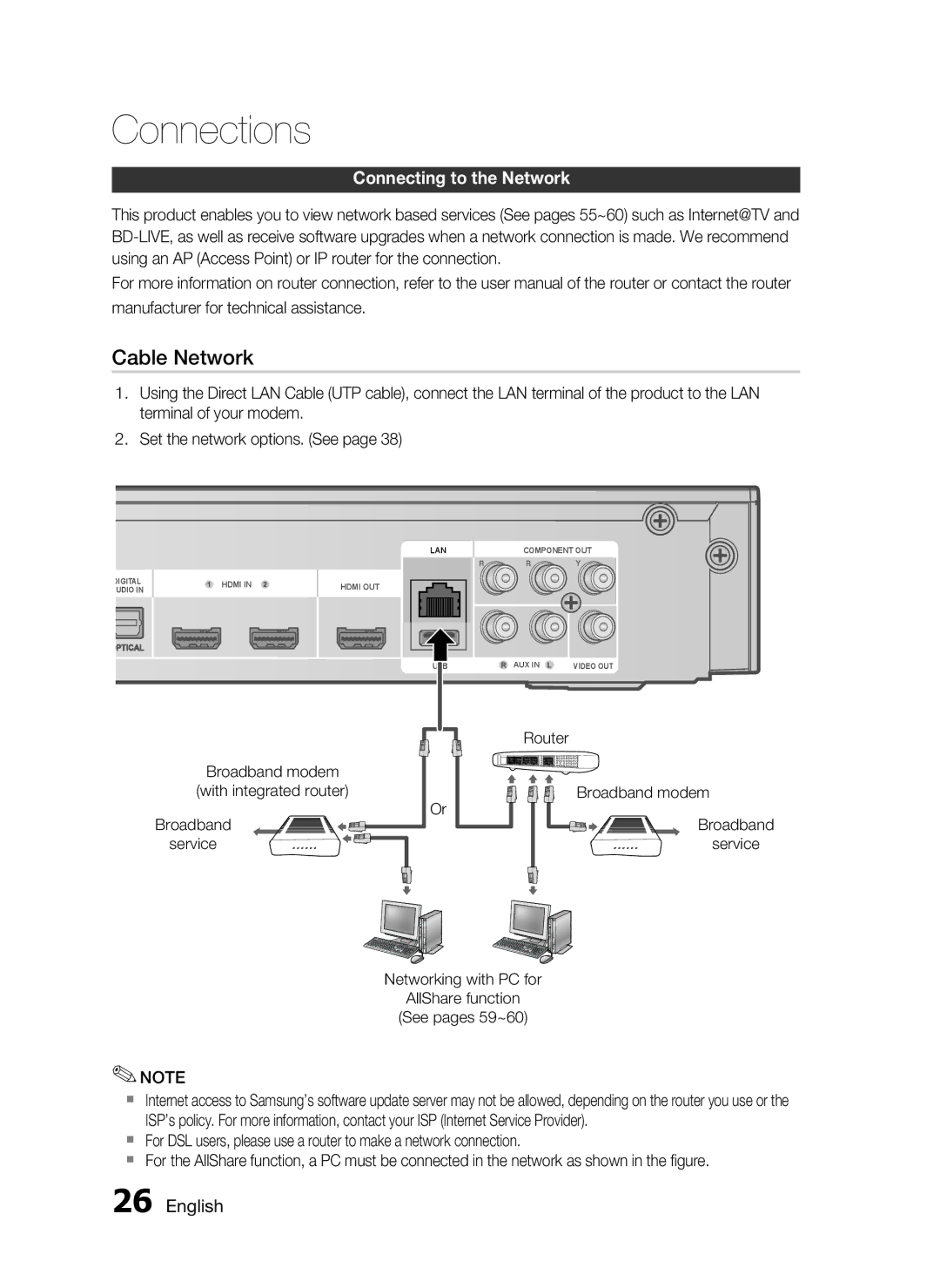 Samsung HT-C5900/XER, HT-C5950/XER, HT-C5950P/XER Connecting to the Network, Broadband modem With integrated router Service 