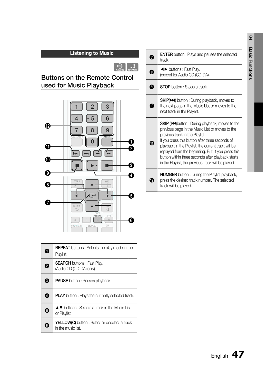 Samsung HT-C5900/XER Buttons on the Remote Control used for Music Playback, Listening to Music, Stop button Stops a track 