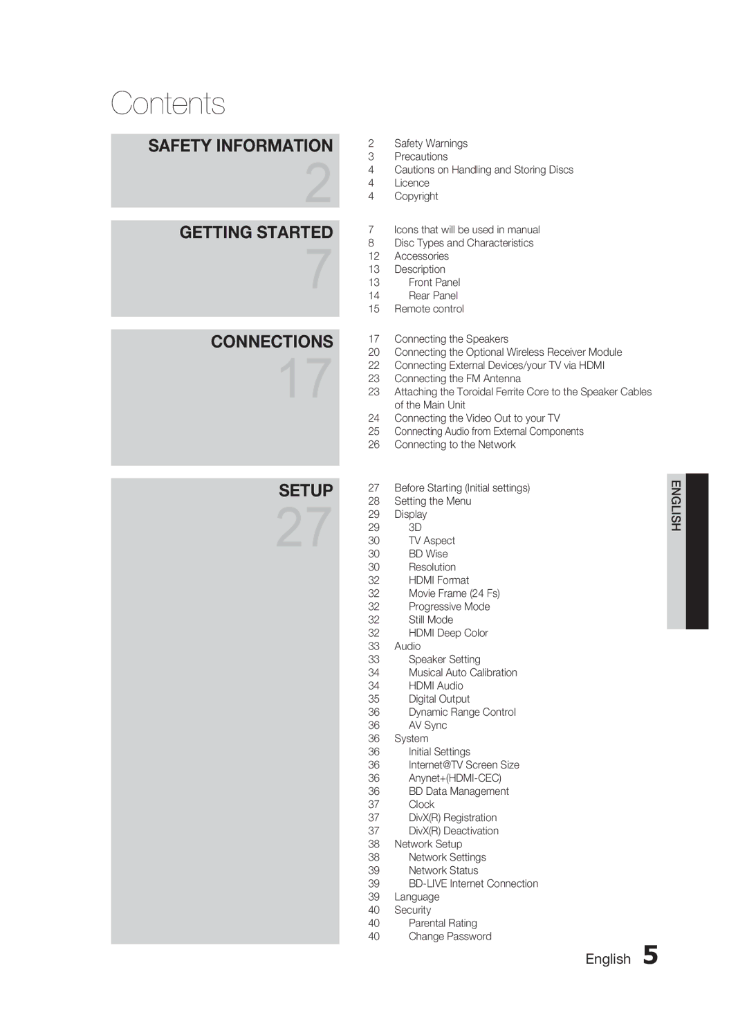 Samsung HT-C5900/XER, HT-C5950/XER, HT-C5950P/XER manual Contents 