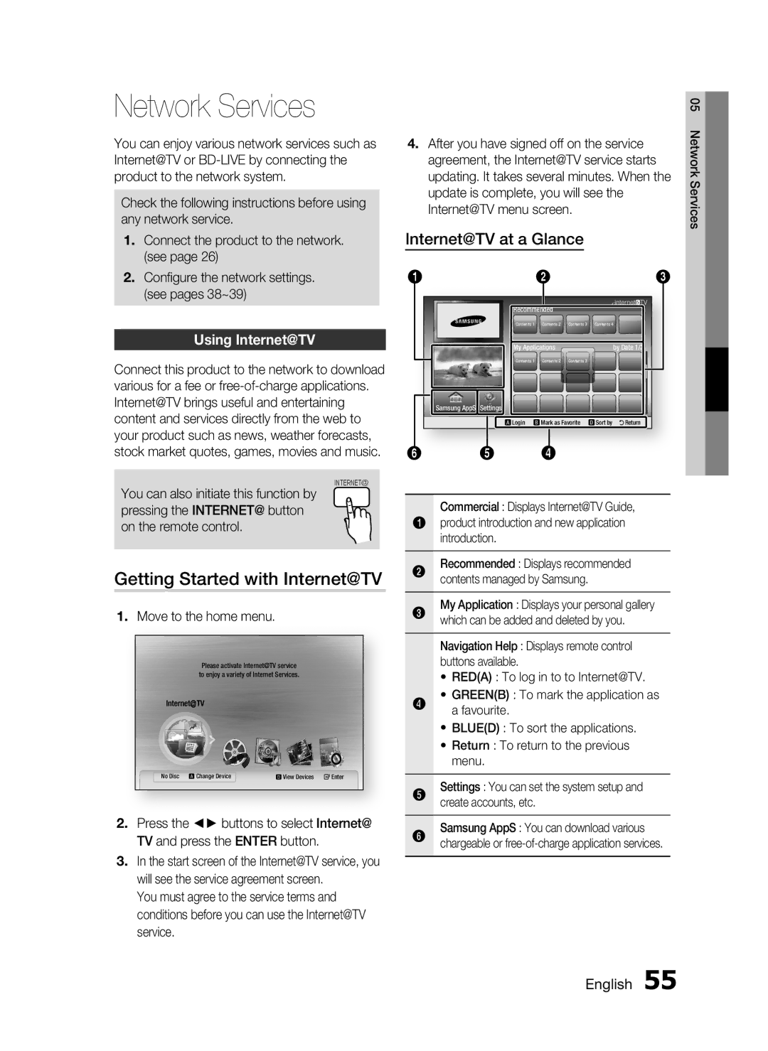 Samsung HT-C5950P/XER, HT-C5950/XER, HT-C5900/XER Network Services, Getting Started with Internet@TV, Using Internet@TV 