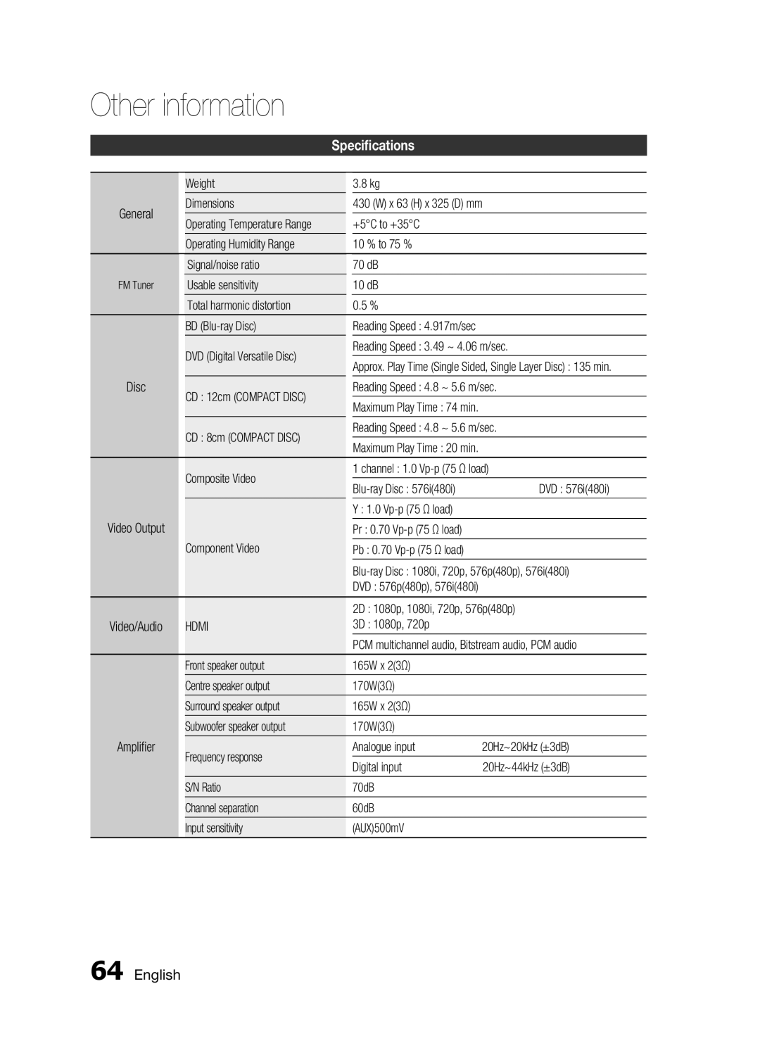 Samsung HT-C5950P/XER, HT-C5950/XER, HT-C5900/XER manual Speciﬁcations, Hdmi 