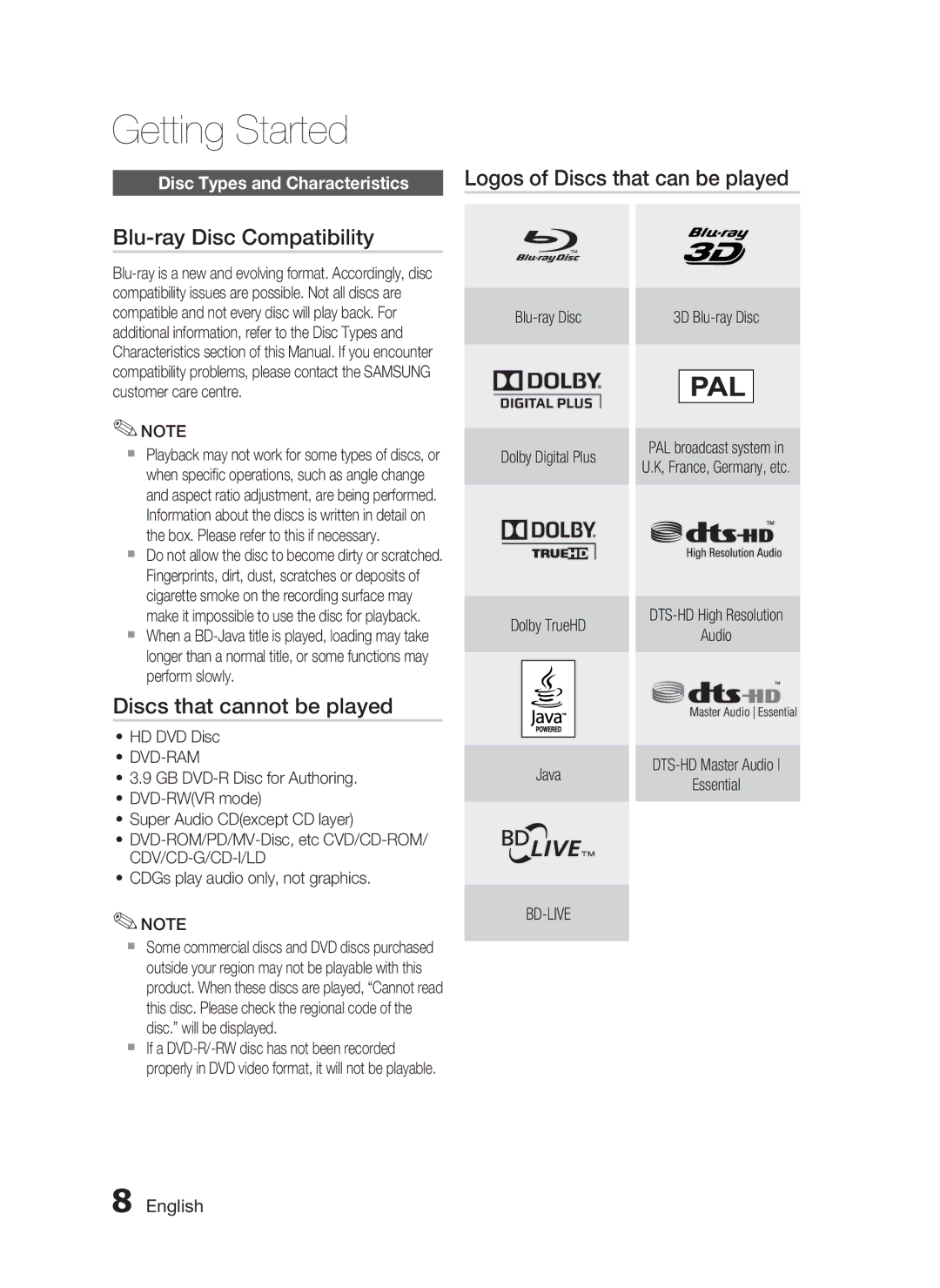 Samsung HT-C5900/XER, HT-C5950/XER manual Discs that cannot be played, Disc Types and Characteristics, Dvd-Ram, Bd-Live 