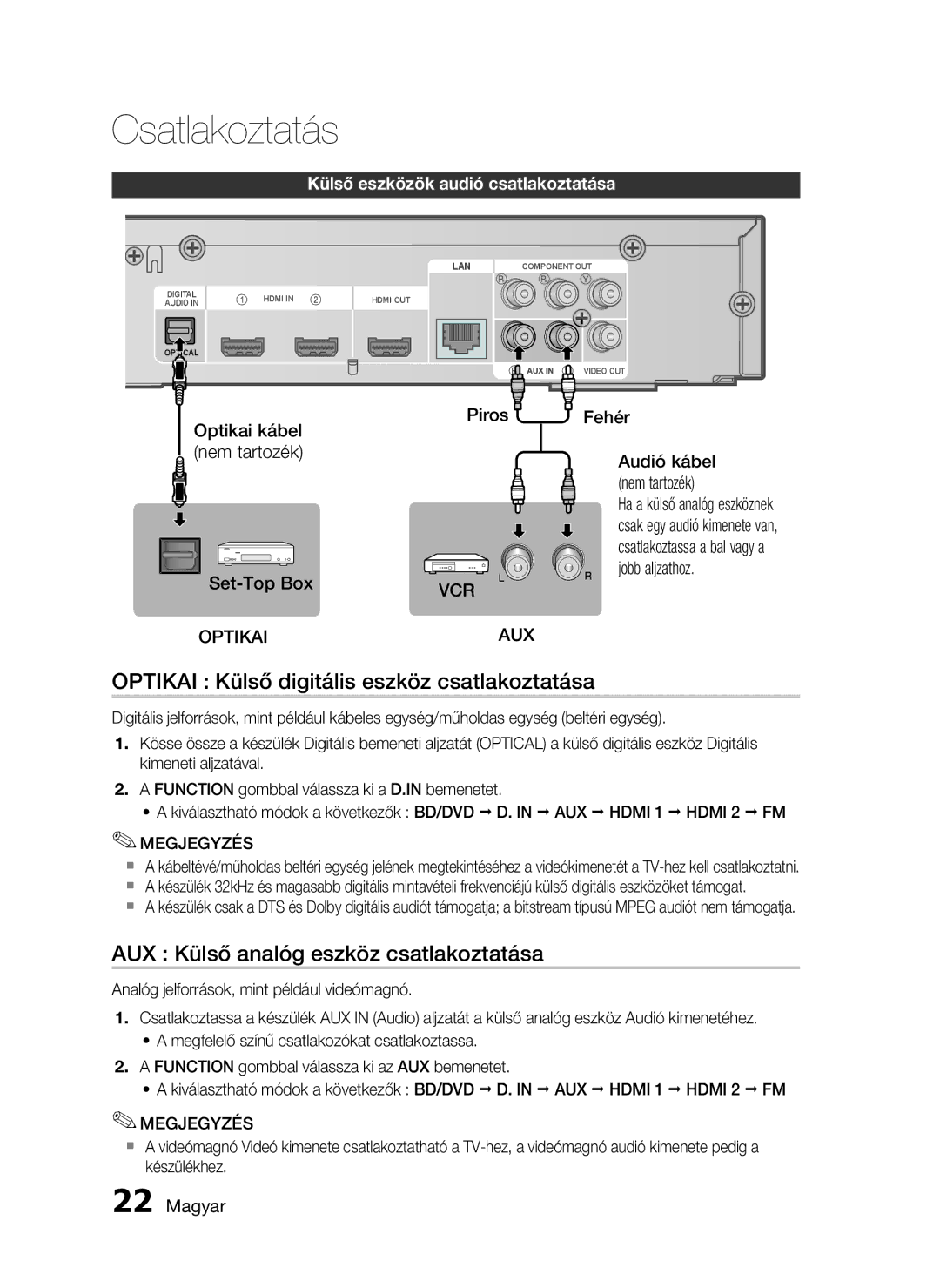 Samsung HT-C6200/XEF manual Optikai Külső digitális eszköz csatlakoztatása, AUX Külső analóg eszköz csatlakoztatása, Fehér 