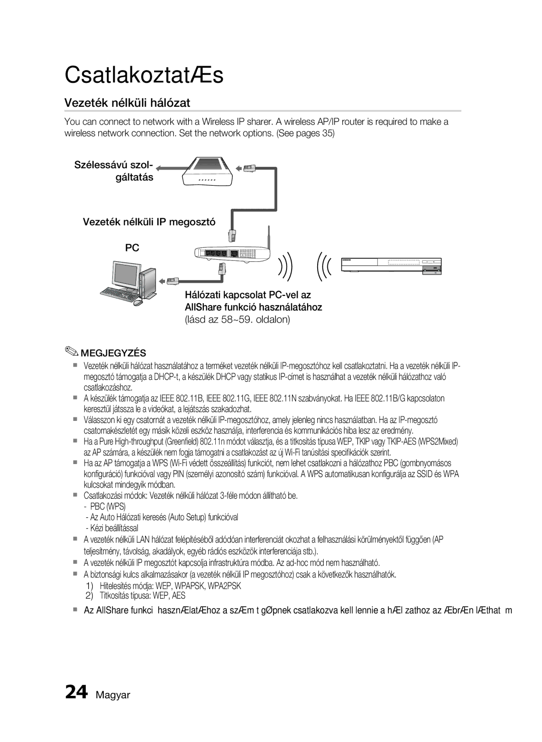 Samsung HT-C6200/EDC, HT-C6200/XEF, HT-C6200/XEE manual Vezeték nélküli IP megosztó, Pbc Wps, Szélessávú szol- gáltatás 