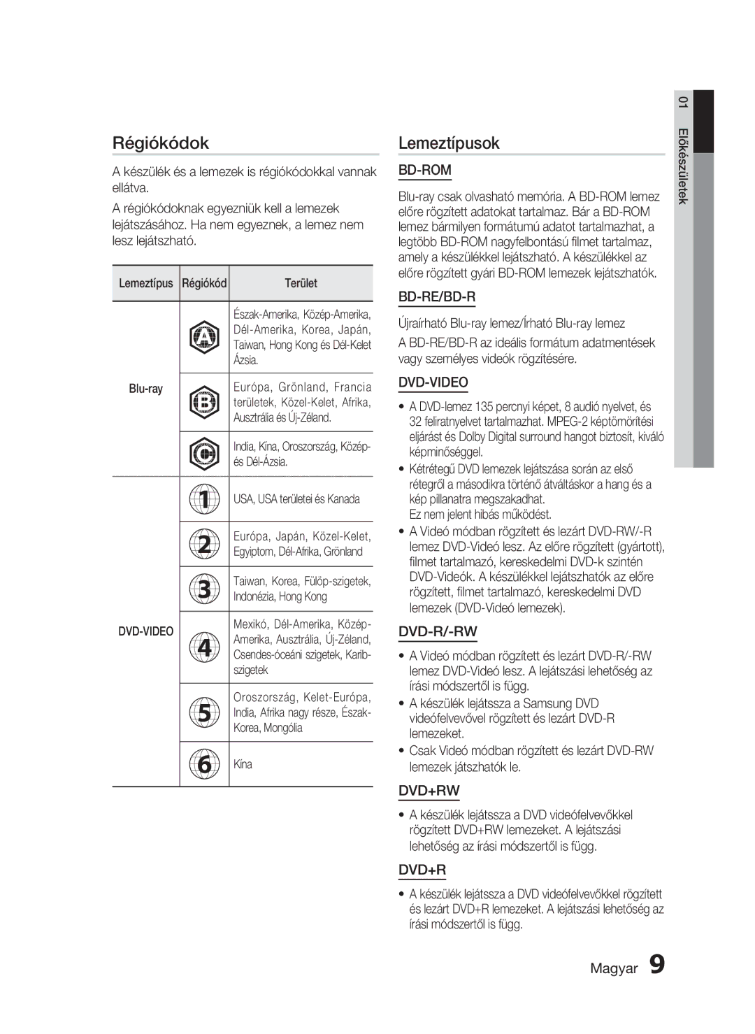 Samsung HT-C6200/EDC, HT-C6200/XEF, HT-C6200/XEE manual Régiókódok, Lemeztípusok, Dvd-Video 