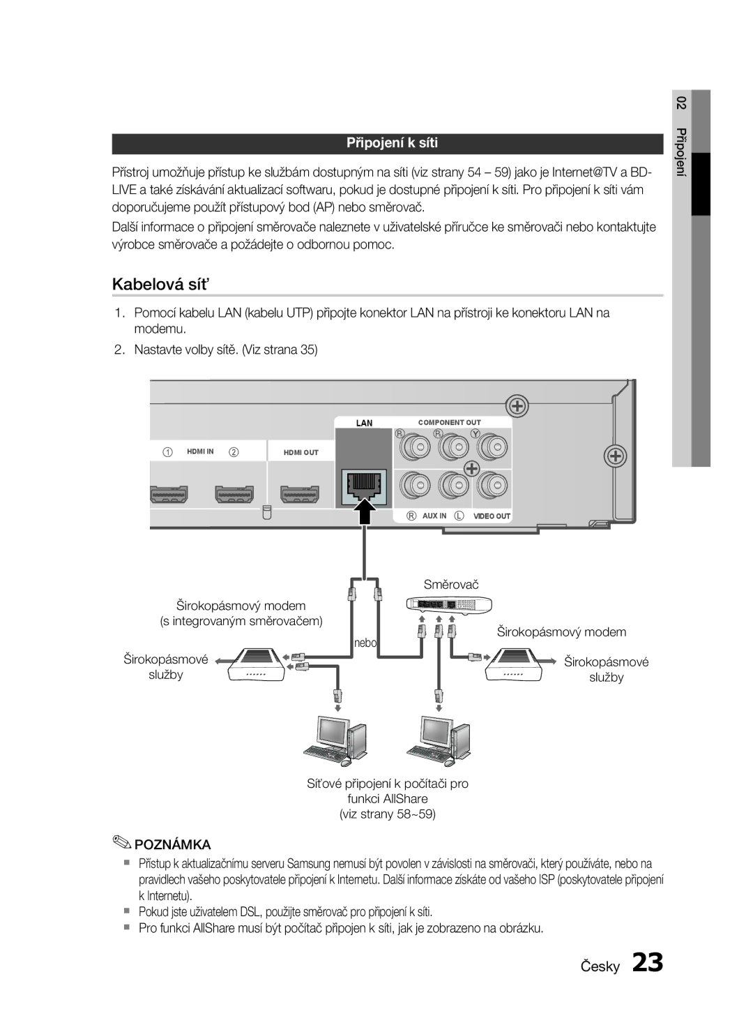 Samsung HT-C6200/XEF manual Připojení k síti, Širokopásmový modem Integrovaným směrovačem, Směrovač Širokopásmový modem 