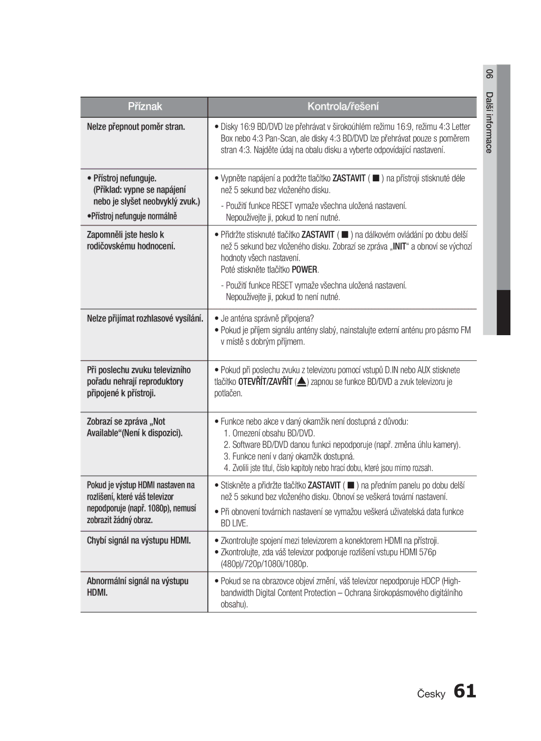 Samsung HT-C6200/XEF, HT-C6200/EDC manual BD Live 