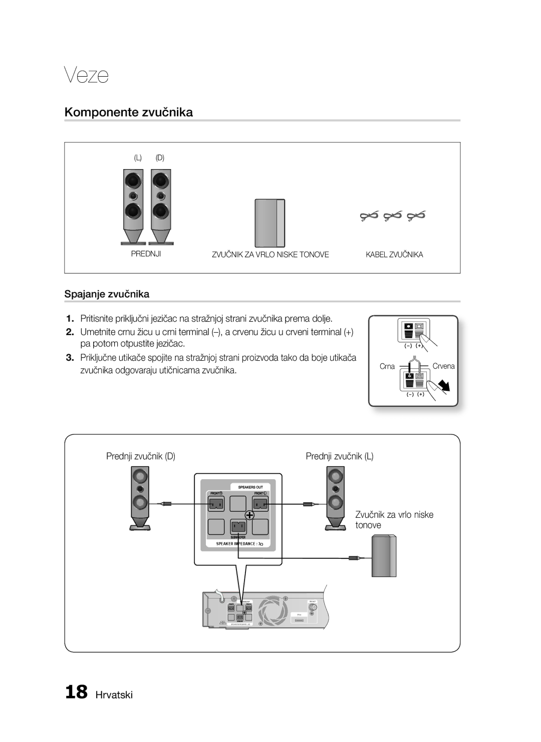 Samsung HT-C6200/EDC manual Komponente zvučnika, Spajanje zvučnika, Prednji zvučnik D, Zvučnik za vrlo niske tonove 