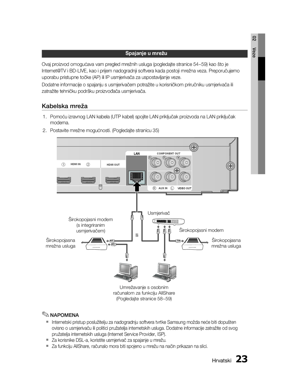 Samsung HT-C6200/EDC manual Kabelska mreža, Spajanje u mrežu 