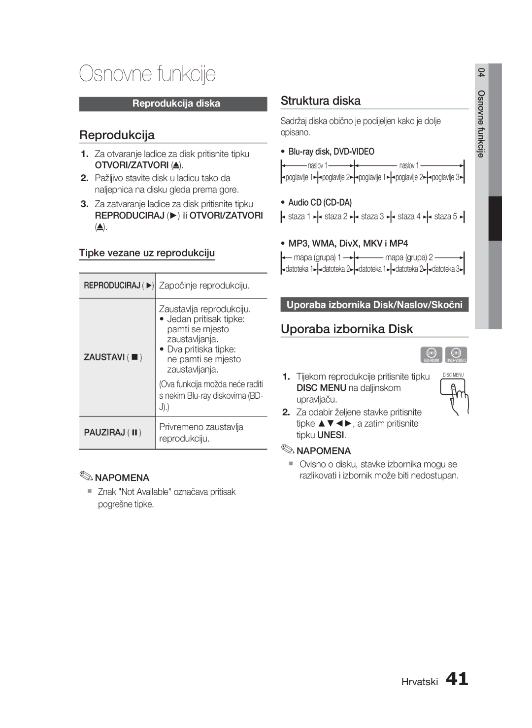 Samsung HT-C6200/EDC manual Osnovne funkcije, Reprodukcija, Struktura diska, Uporaba izbornika Disk 