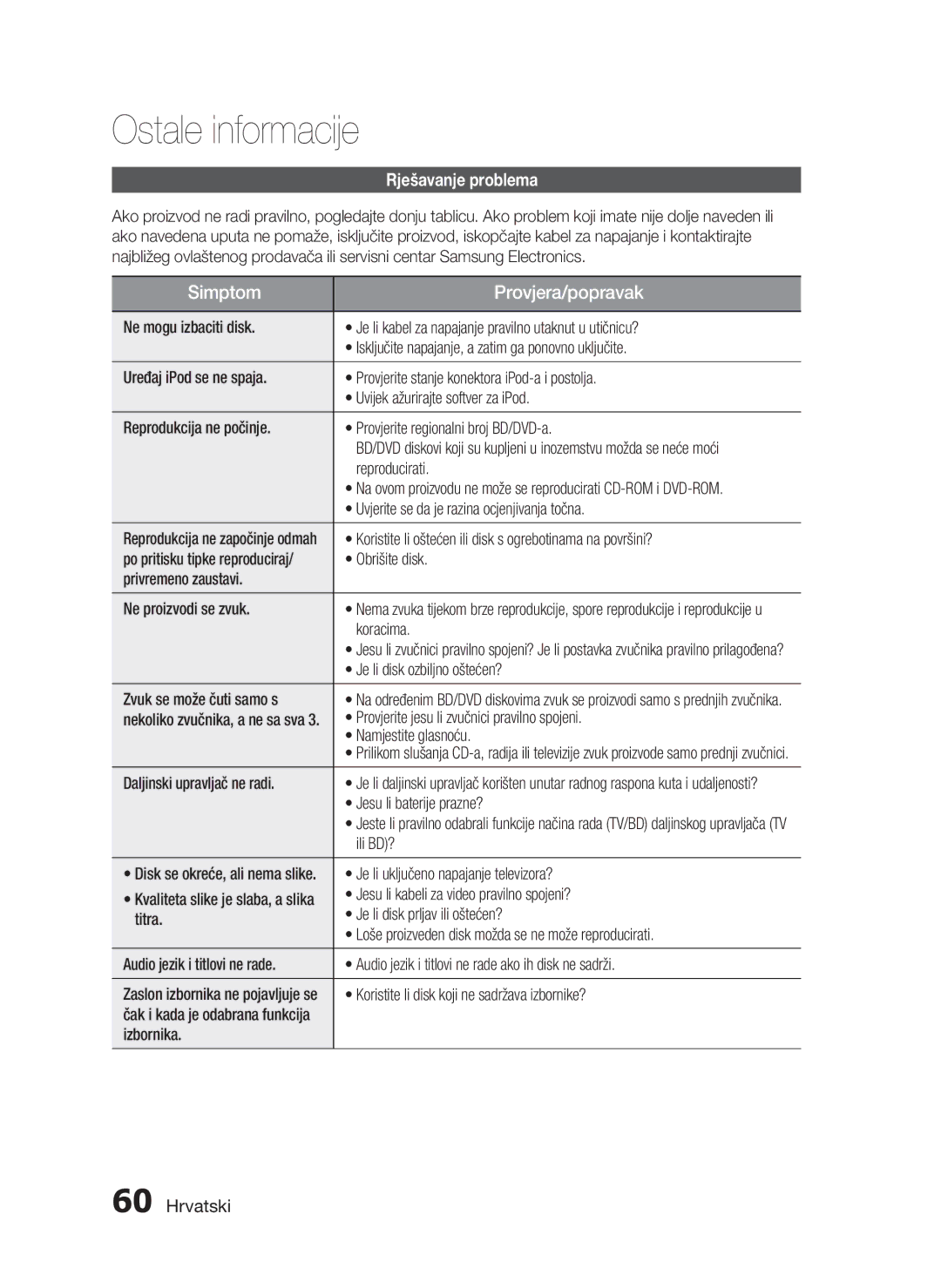 Samsung HT-C6200/EDC manual Ostale informacije, Rješavanje problema 