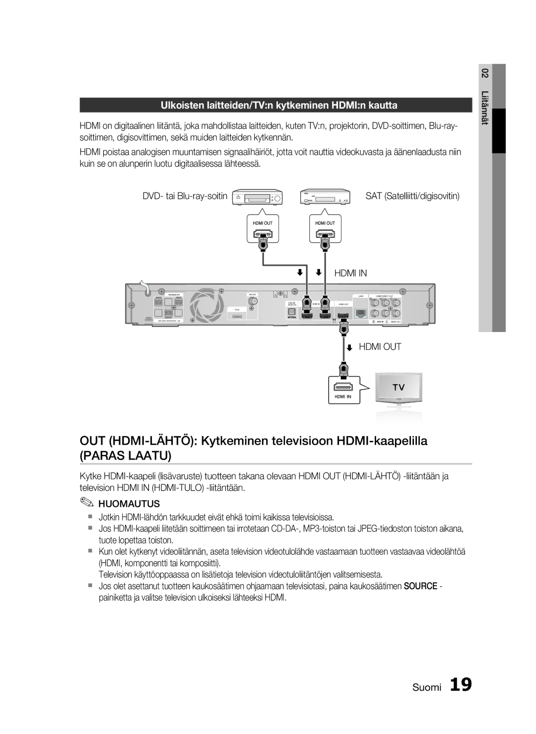 Samsung HT-C6200/XEE manual OUT HDMI-LÄHTÖ Kytkeminen televisioon HDMI-kaapelilla, DVD- tai Blu-ray-soitin, Hdmi OUT 