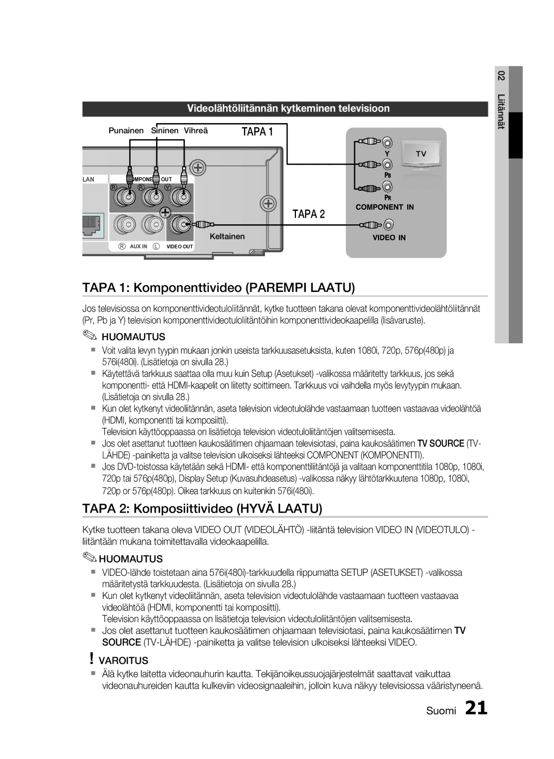 Samsung HT-C6200/XEE manual Tapa 1 Komponenttivideo Parempi Laatu, Tapa 2 Komposiittivideo Hyvä Laatu 