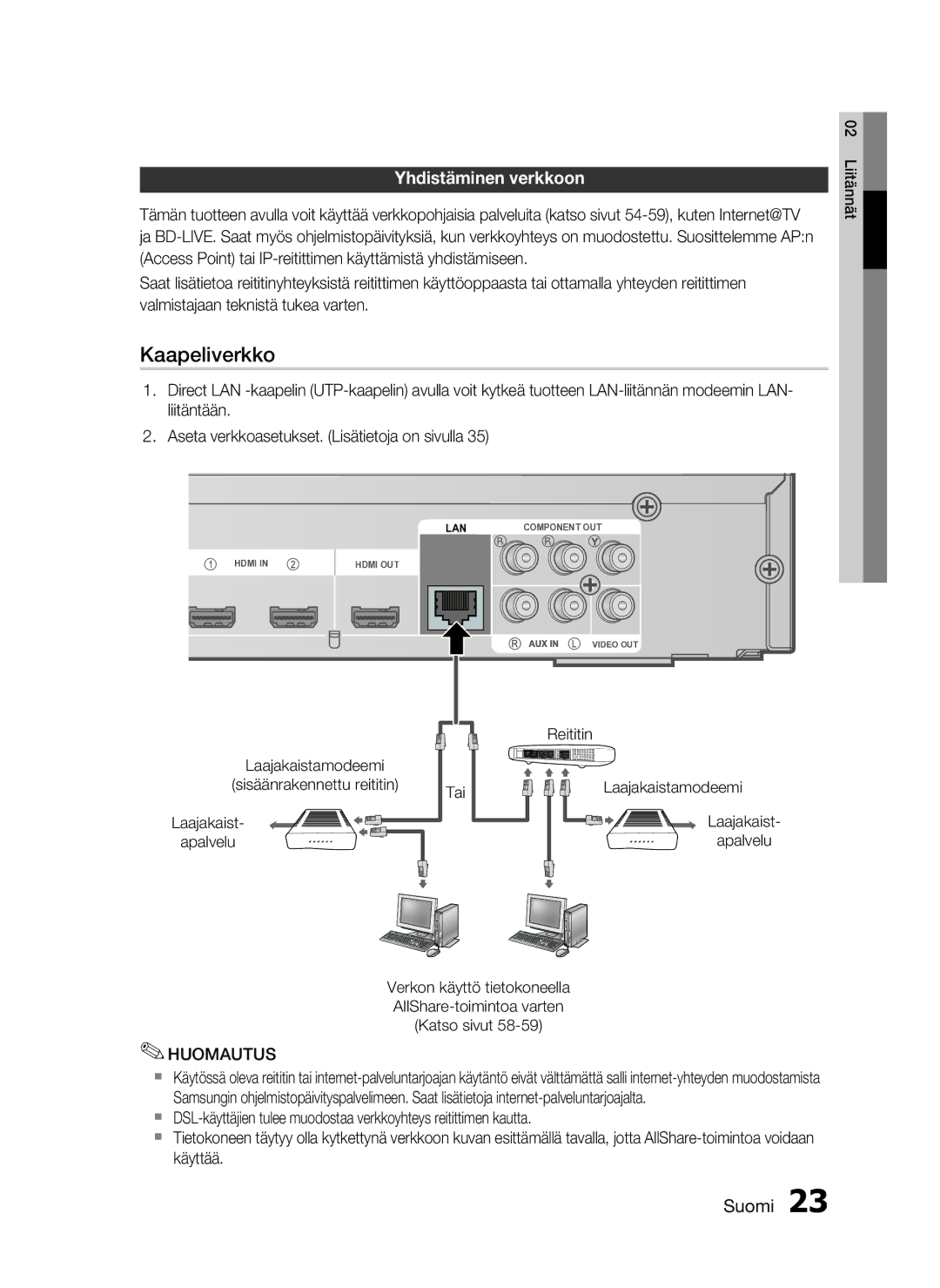 Samsung HT-C6200/XEE manual Kaapeliverkko, Yhdistäminen verkkoon 