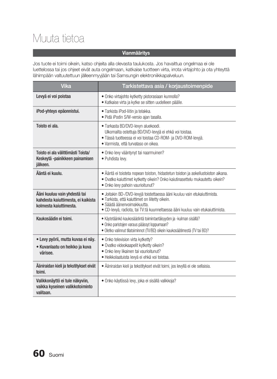 Samsung HT-C6200/XEE manual Muuta tietoa, Vianmääritys 