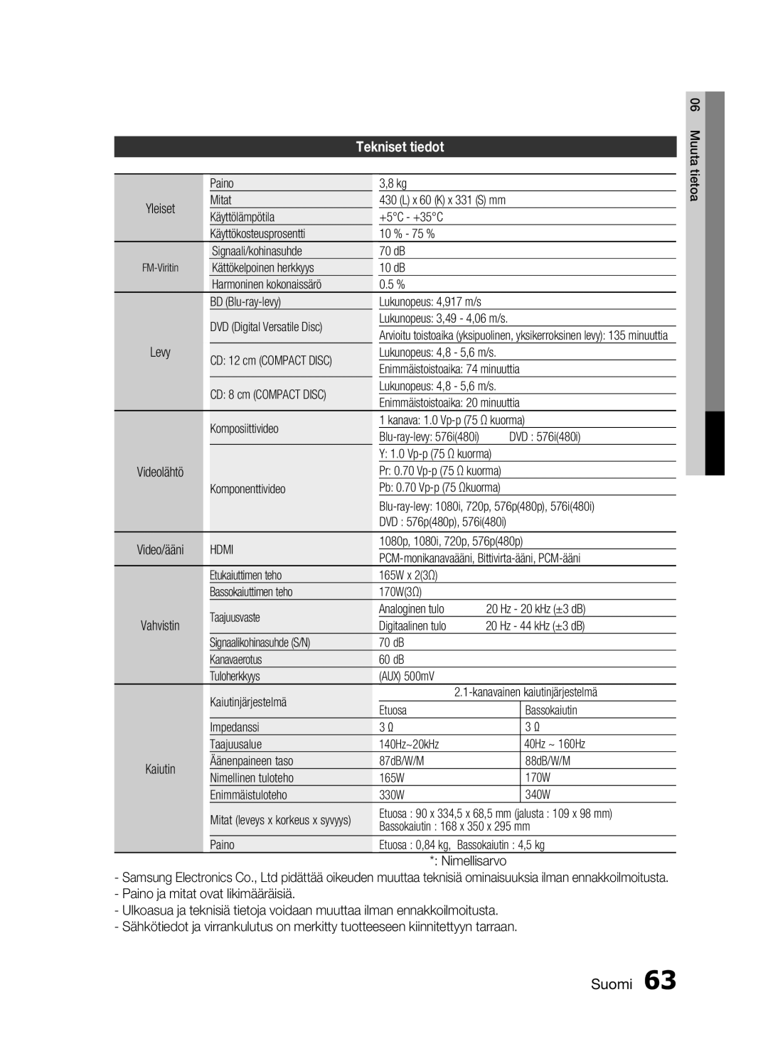 Samsung HT-C6200/XEE Paino, Mitat, Kättökelpoinen herkkyys 10 dB, BD Blu-ray-levy, Levy, Enimmäistoistoaika 74 minuuttia 